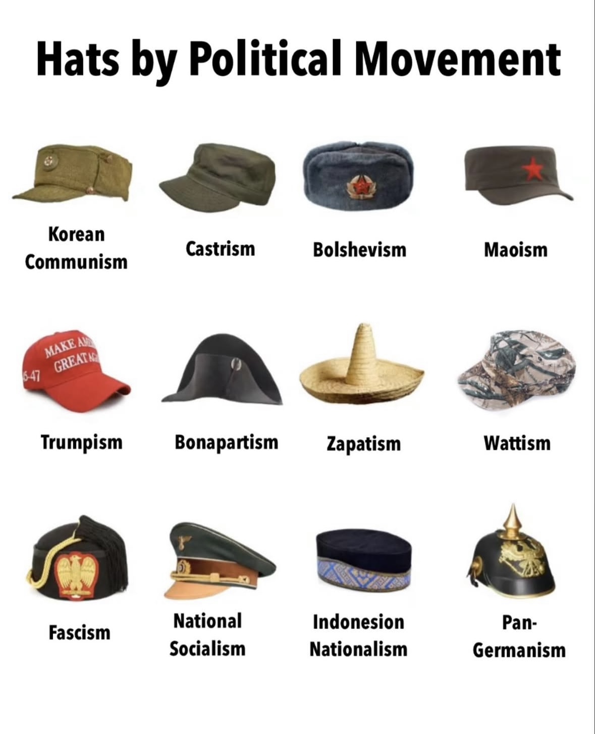 hats2 (2025)